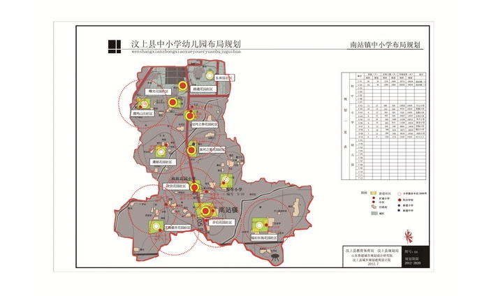 關于《汶上縣中小學幼兒園布局規(guī)劃（2012—2020）》部分調整的公示